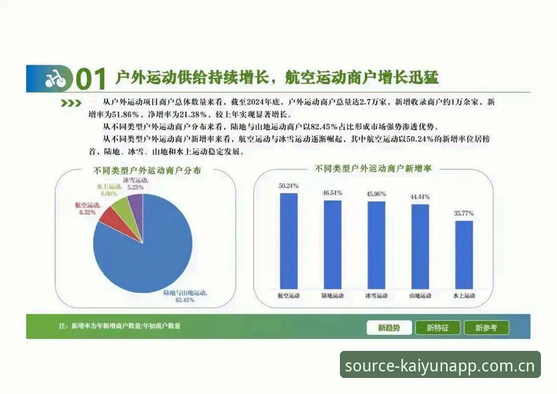 开云体育娱乐平台推荐 深度揭秘开云体育娱乐平台推荐:行业趋势与新用户体验真相
